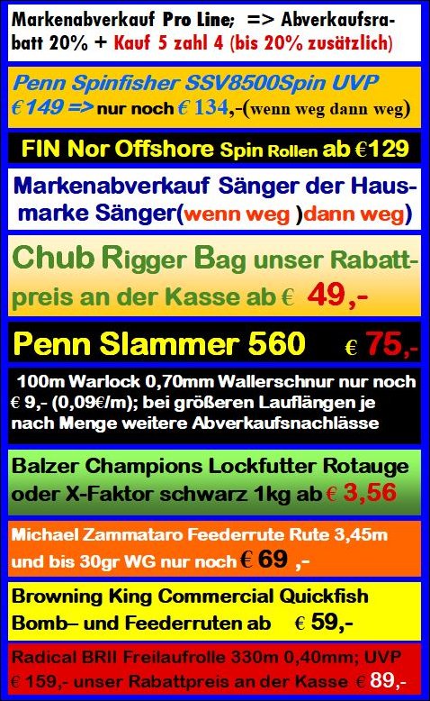 Die Anglerfundgrube