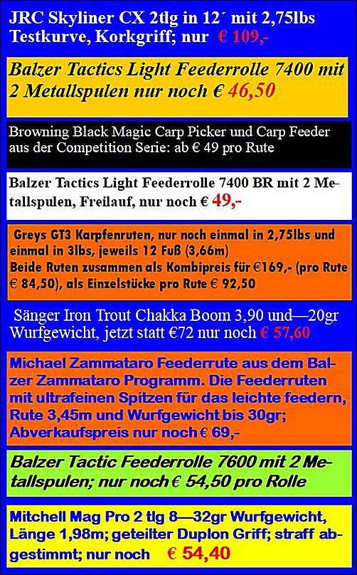 Die Anglerfundgrube